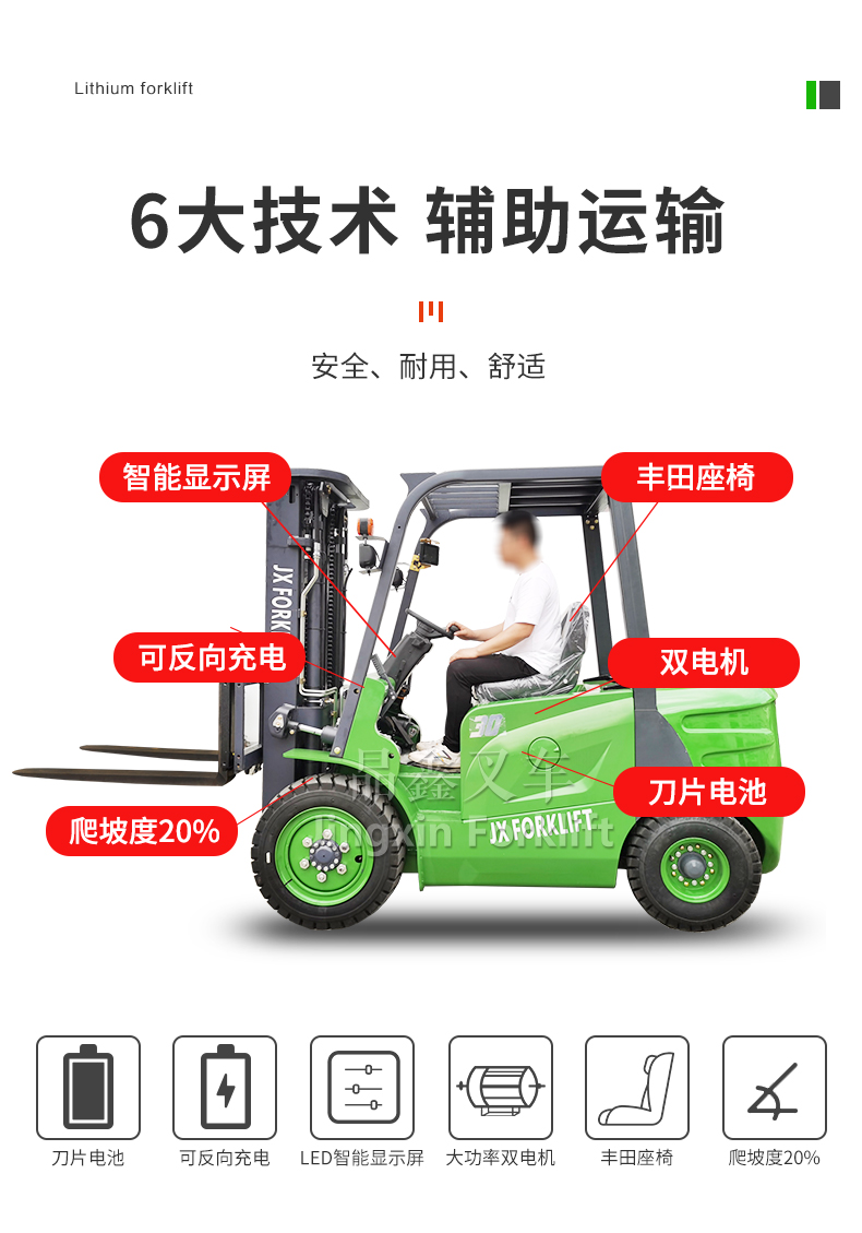 华和锂电叉车详情_02.jpg