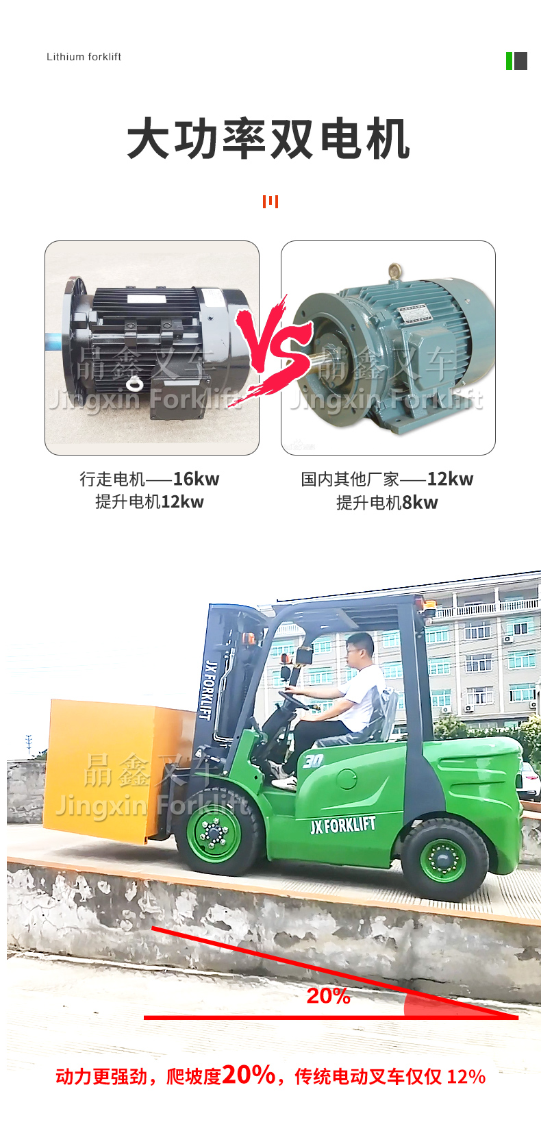 华和锂电叉车详情_08.jpg