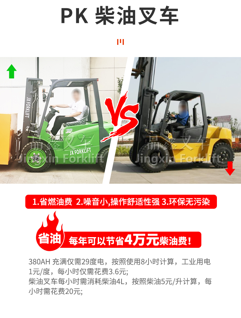 华和锂电叉车详情_03.jpg