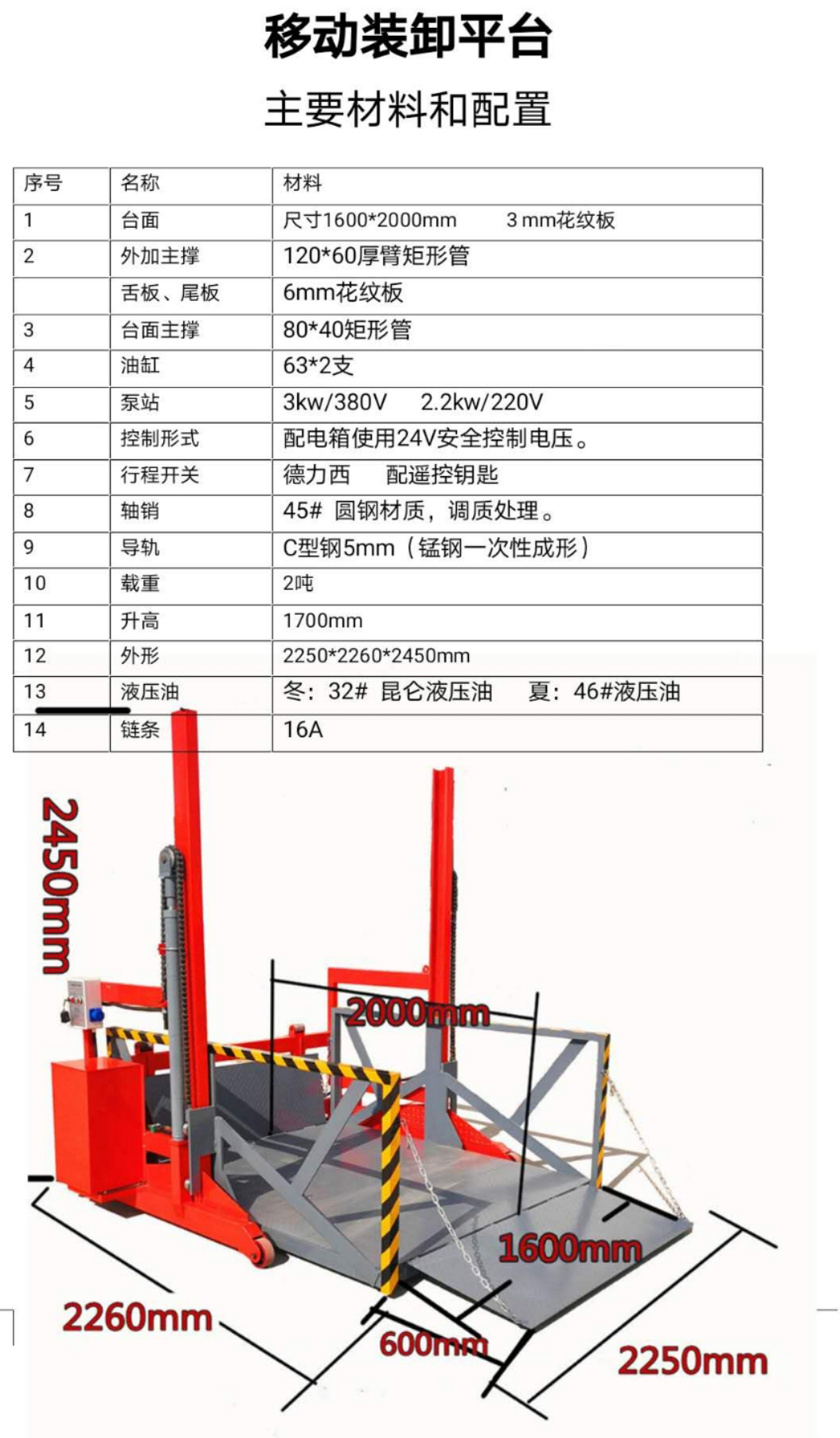 42-ƶʽж - 綯泵,ֶ泵,Ͱ,,ִ豸